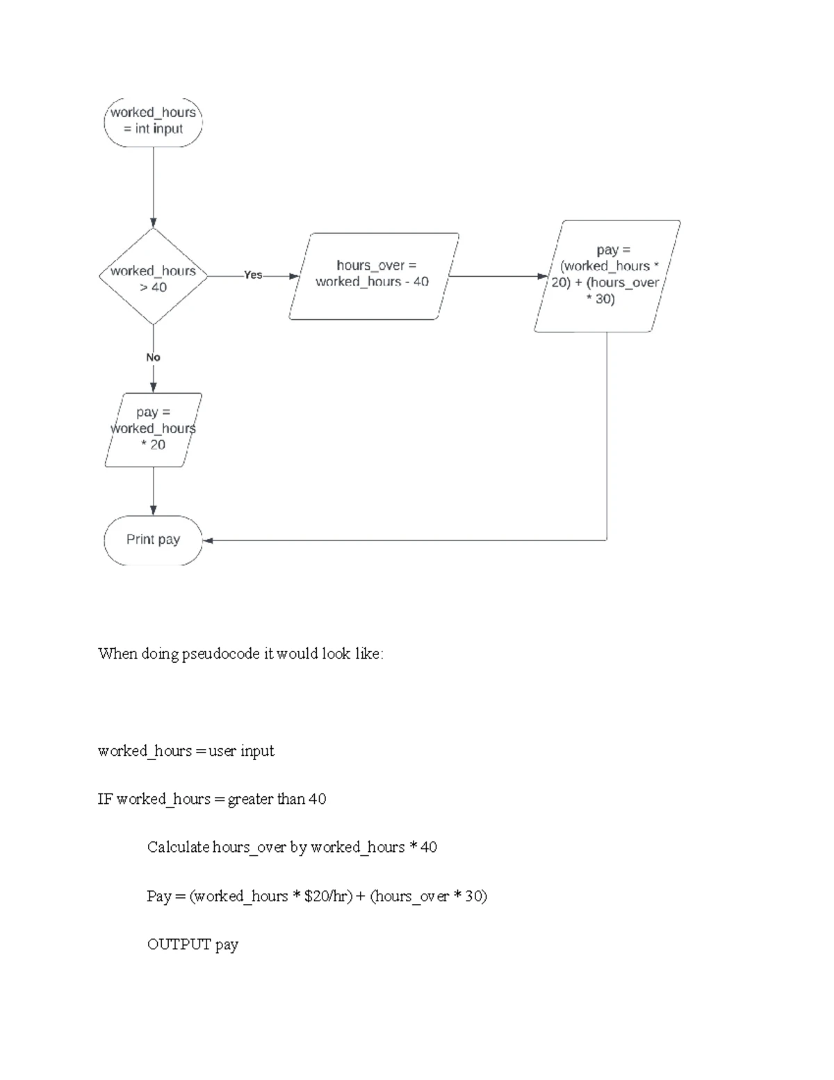 GAM-2-2 Research Paper on Overwatch: Mechanics and Design Insights ...