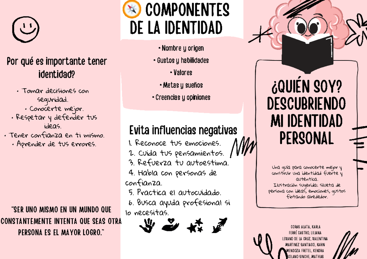 COMPONENTES DE LA IDENTIDAD: UNA GUÍA PARA CONOCERTE MEJOR - Studocu