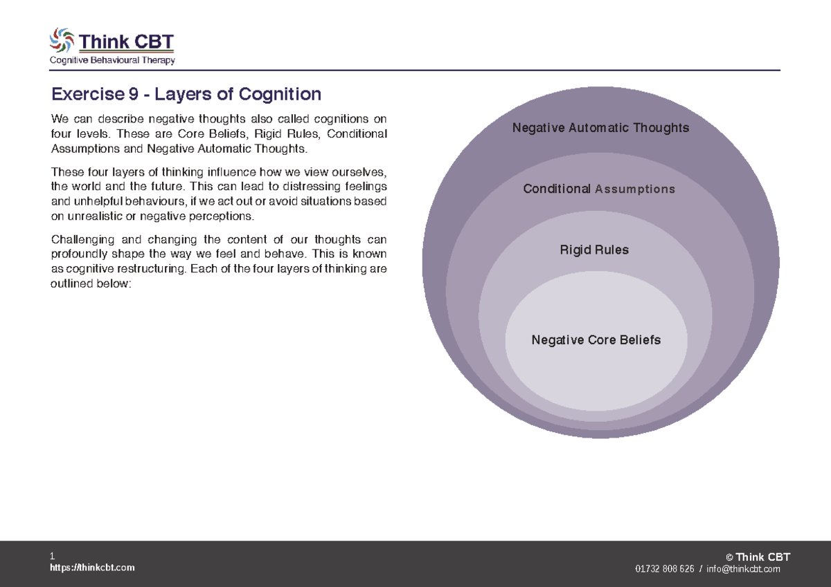 Think CBT Exercise 9 - Understanding Layers of Cognition V10 - Studocu