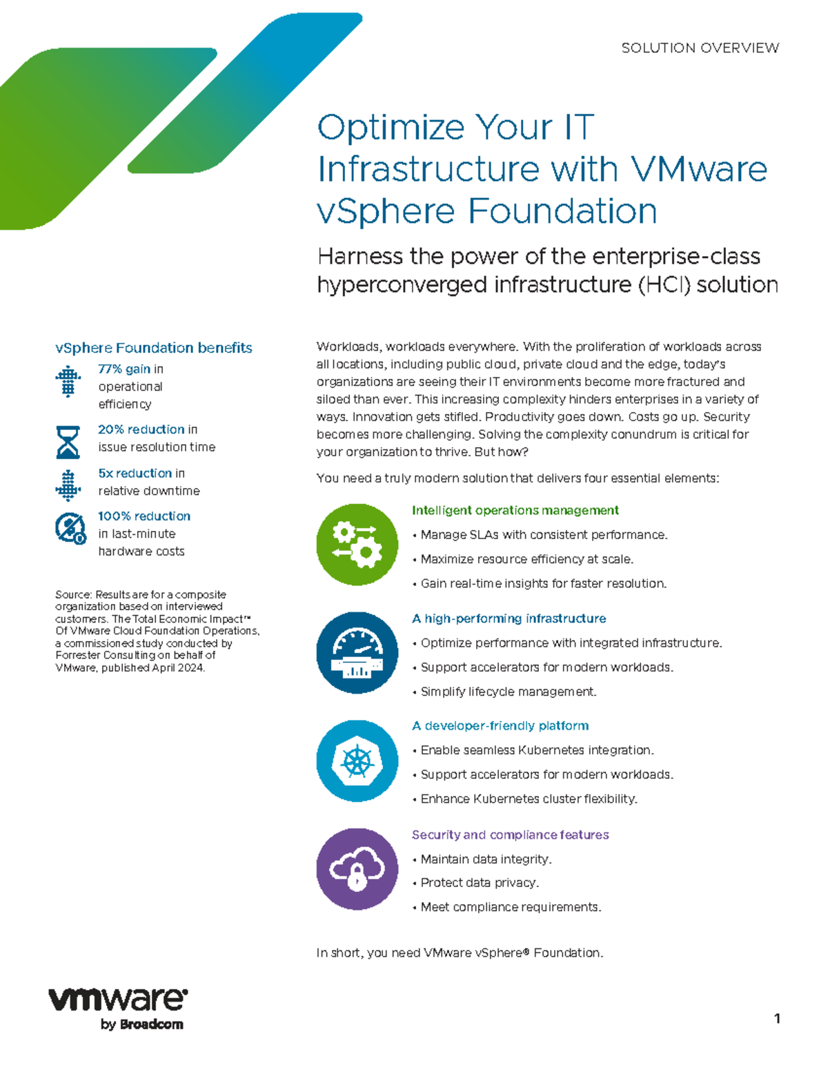 VVF 9 Solution Brief: Optimizing IT Infrastructure with VMware vSphere ...