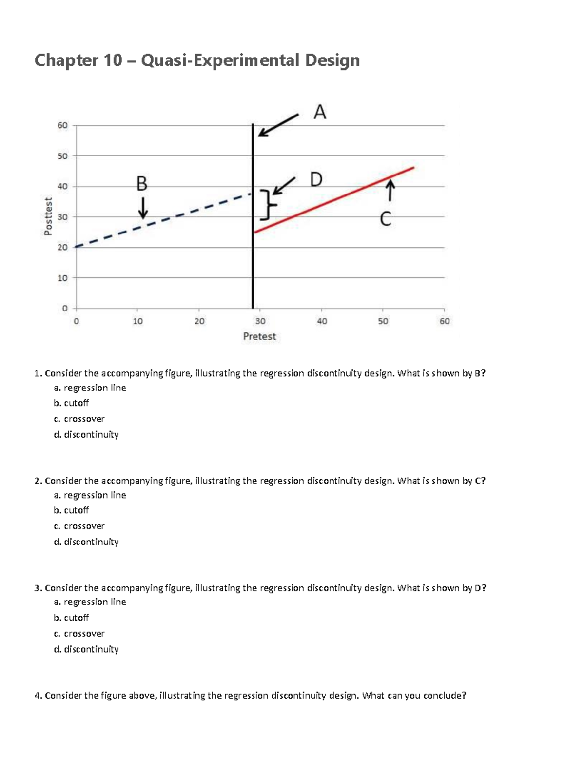 Chapter 10: Quasi-Experimental Design Insights and Questions - Studeersnel