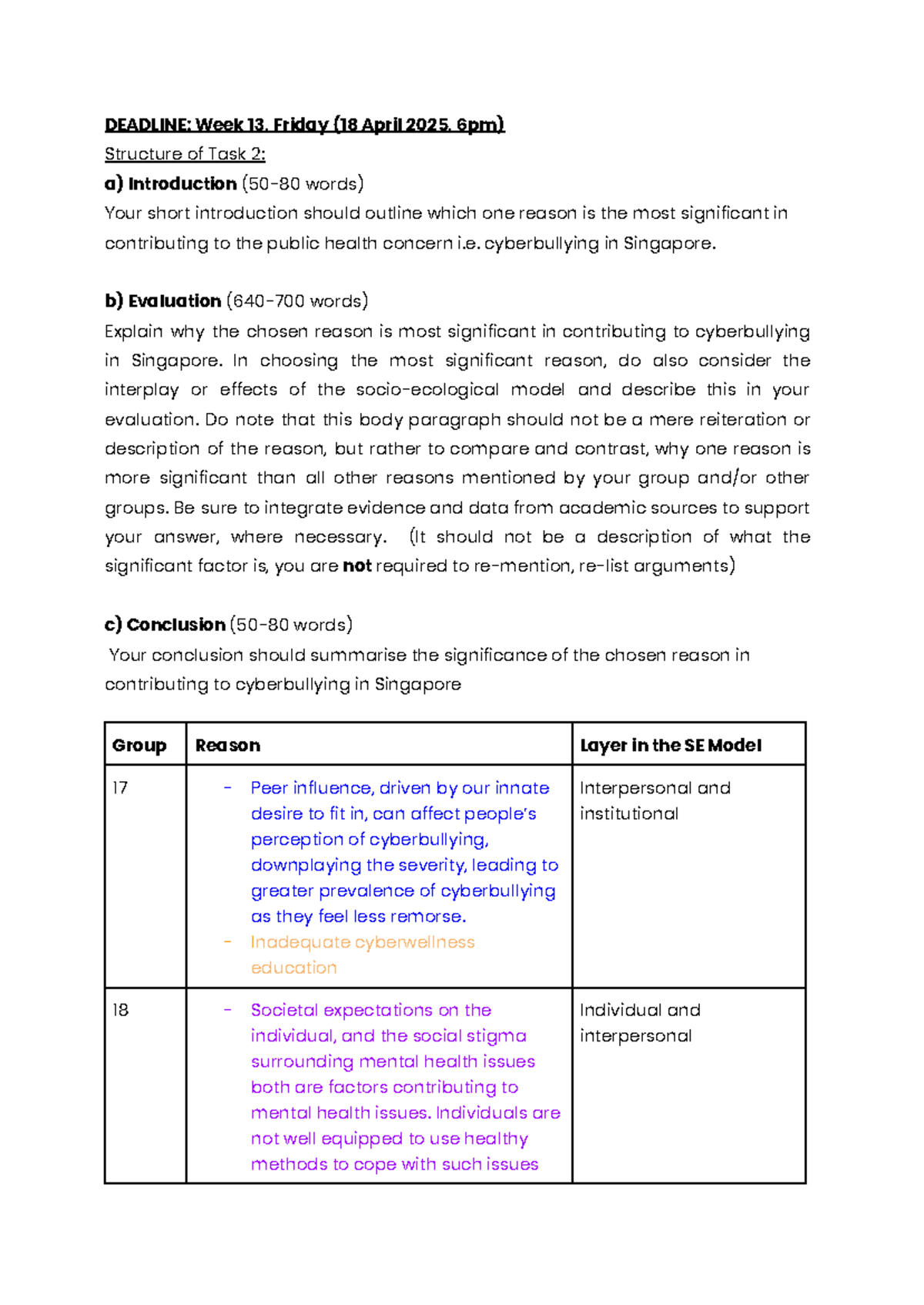 GEC1015 task 1 - public health - DEADLINE: Week 13, Friday (18 April ...