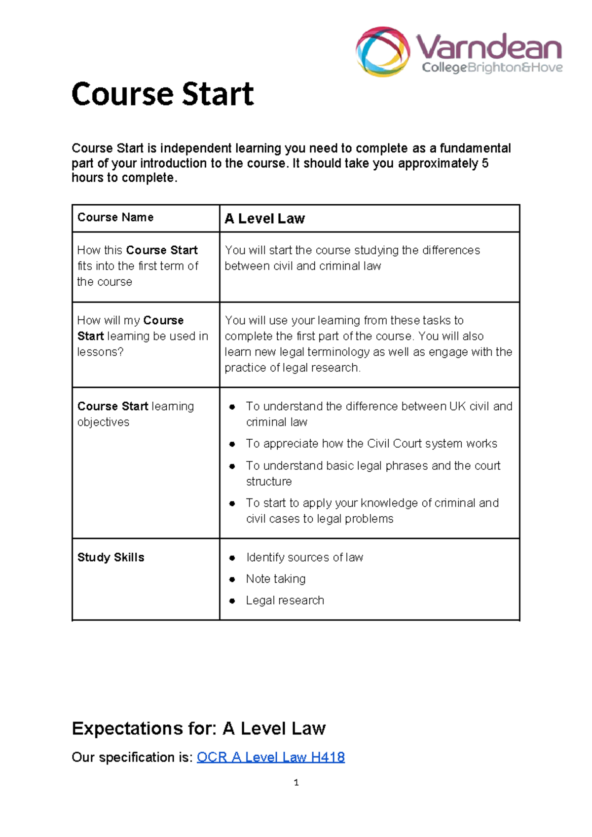 A Level Law Course Start Activities and Legal Concepts Overview ...