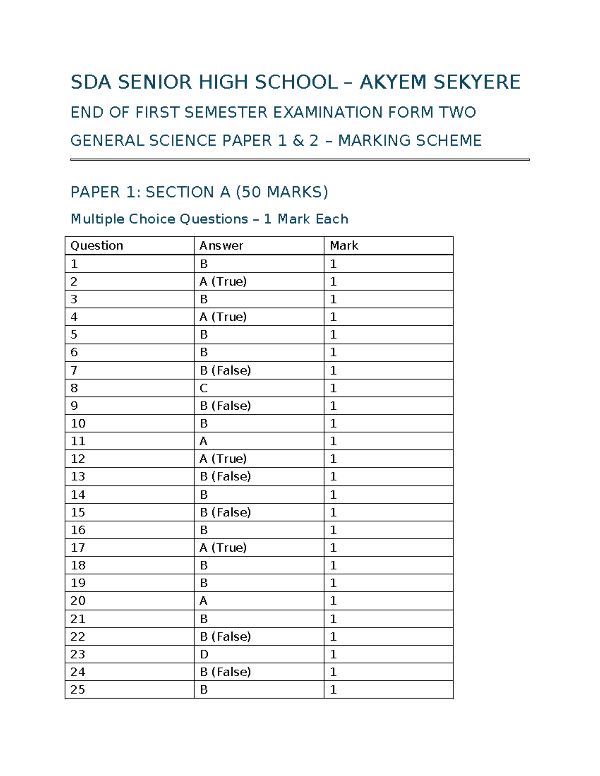 SDA SENIOR HIGH SCHOOL FORM 2 GENERAL SCIENCE END OF SEMESTER EXAM ...