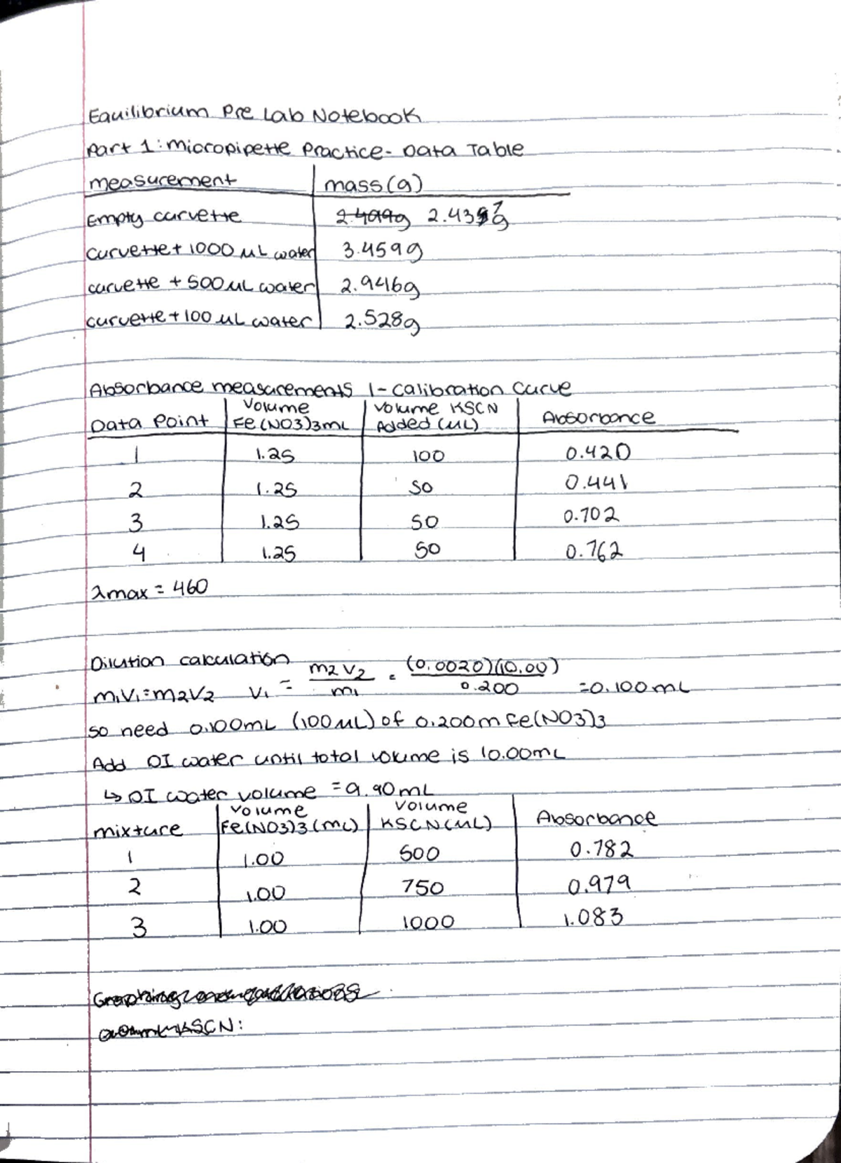 Chem 101: Equilibrium Pre Lab Notebook - Micropipette Data ...
