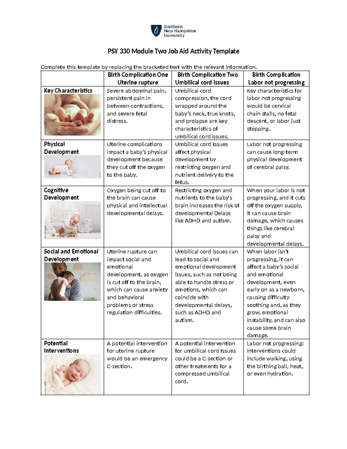 PSY 330 Module Two Job Aid: Birth Complications Overview - Studocu
