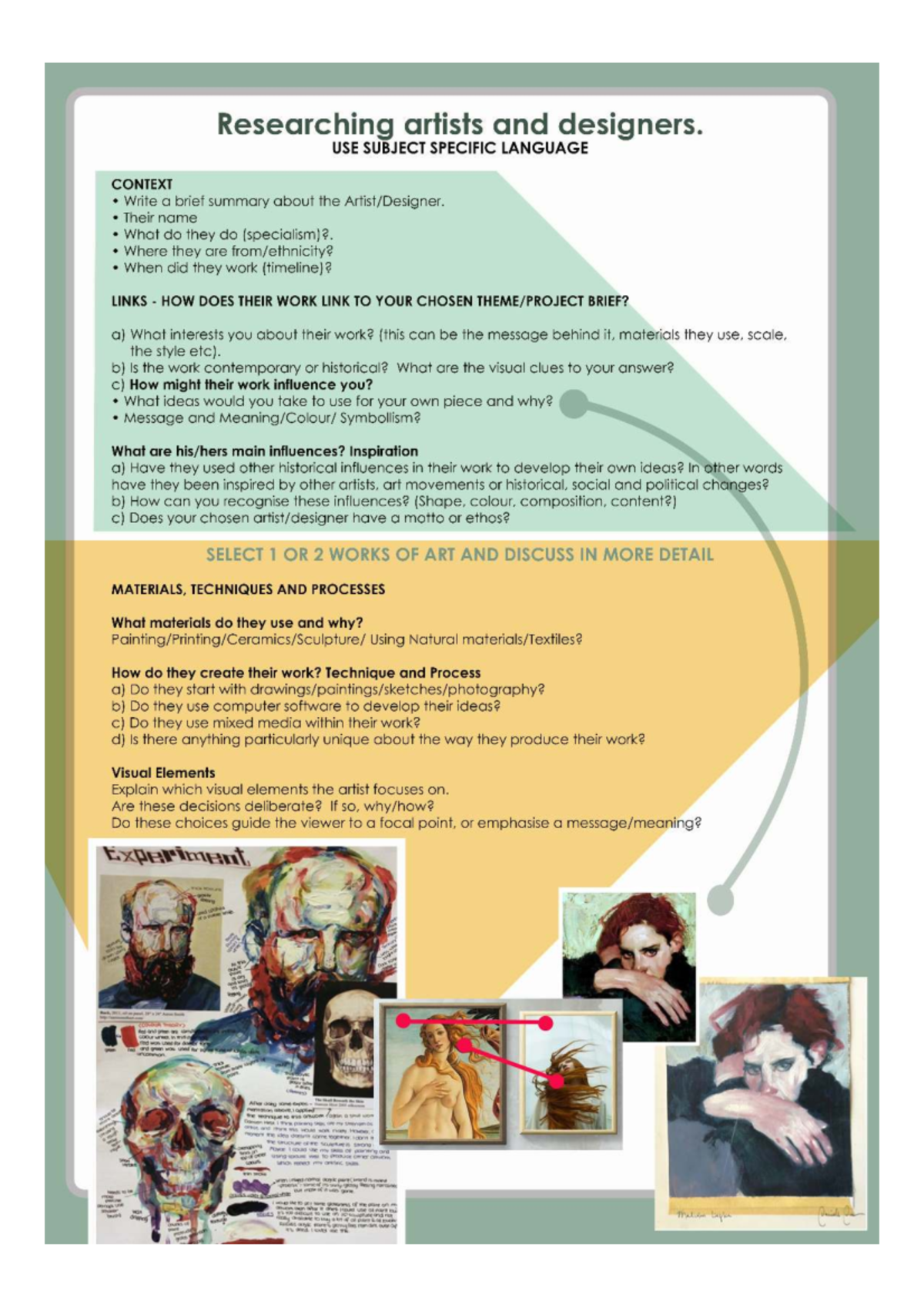 Researching Artists and Designers: Analysis and Insights - Studocu