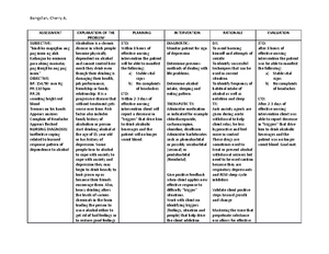 NCP 1 Acute PAIN - Ncp - ASSESSMENT EXPLANATION OF THE PROBLEM ...