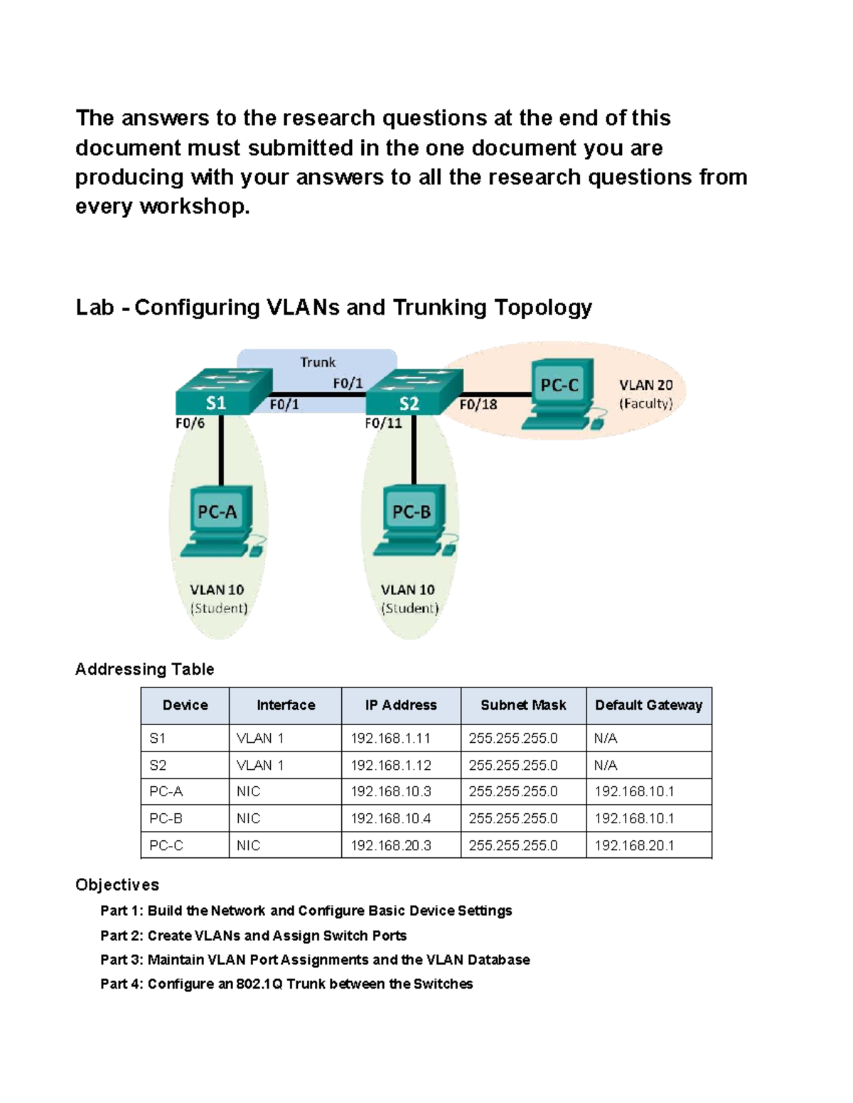 Workshop 3: VLAN Trunking Lab and Research Questions - Studocu