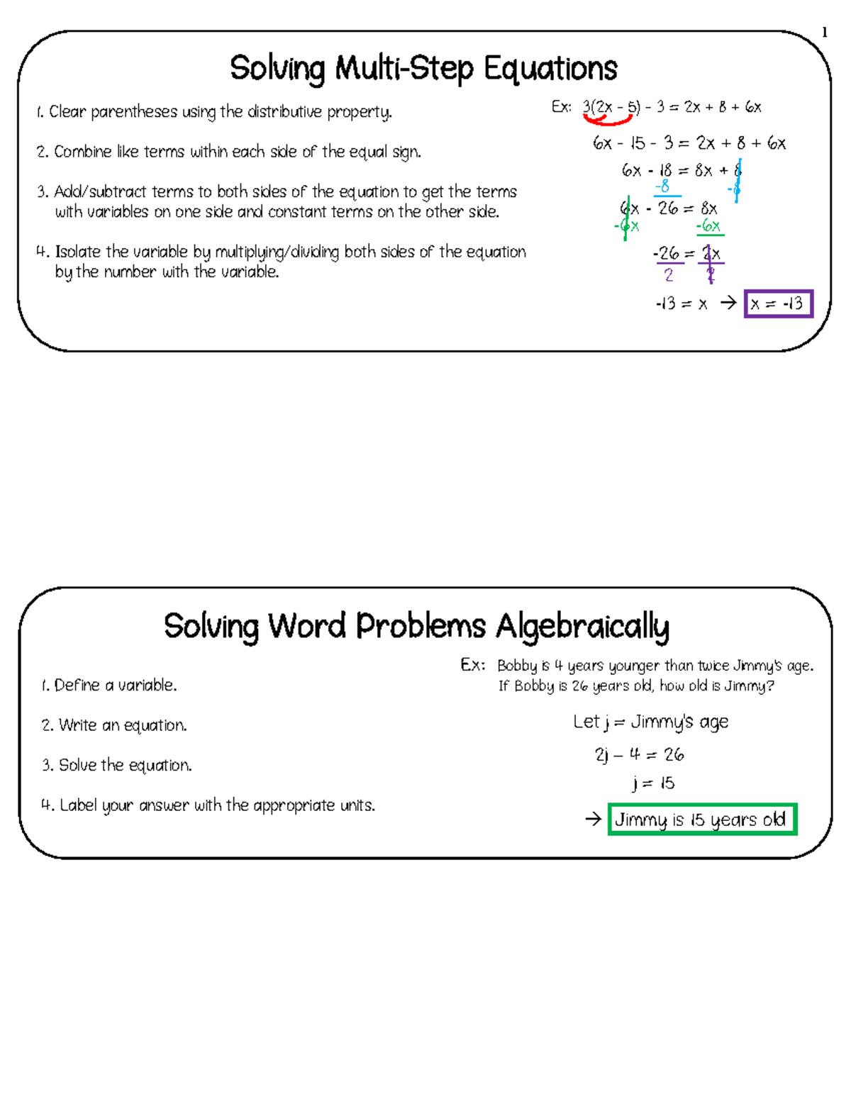 Grade 9 Math Summer Review Package: Solving Equations & Word Problems ...