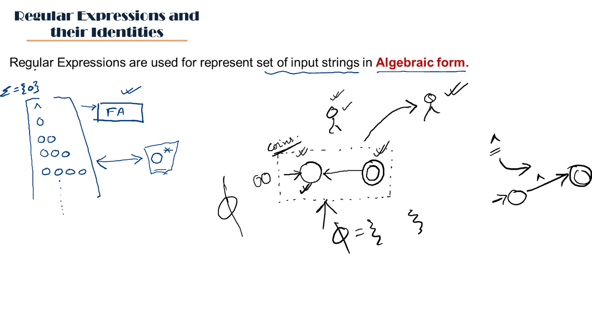 Regular Expressions - automata - Regular Expressions and their ...