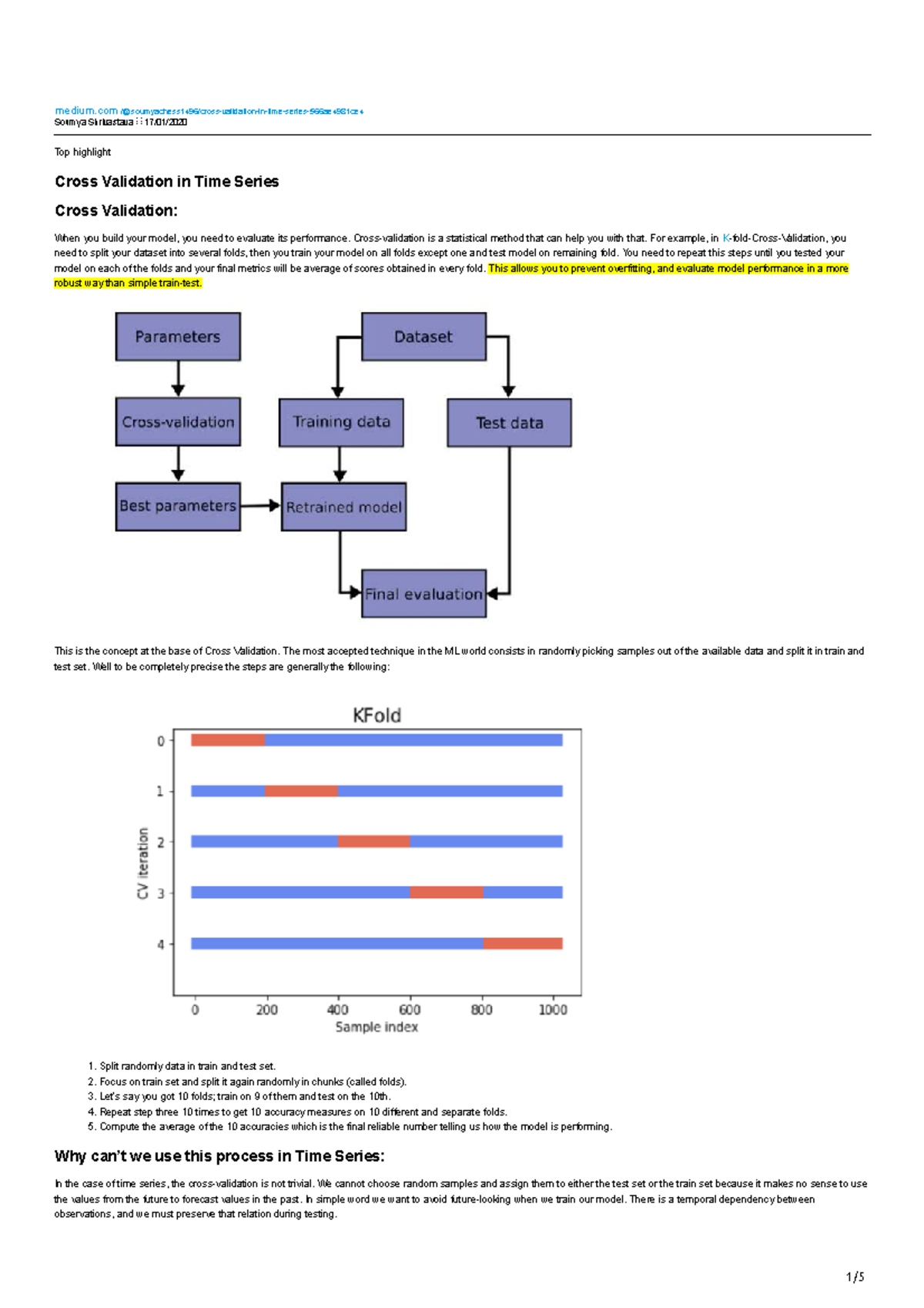 Time Series Cross Validation Techniques: A Comprehensive Guide ...