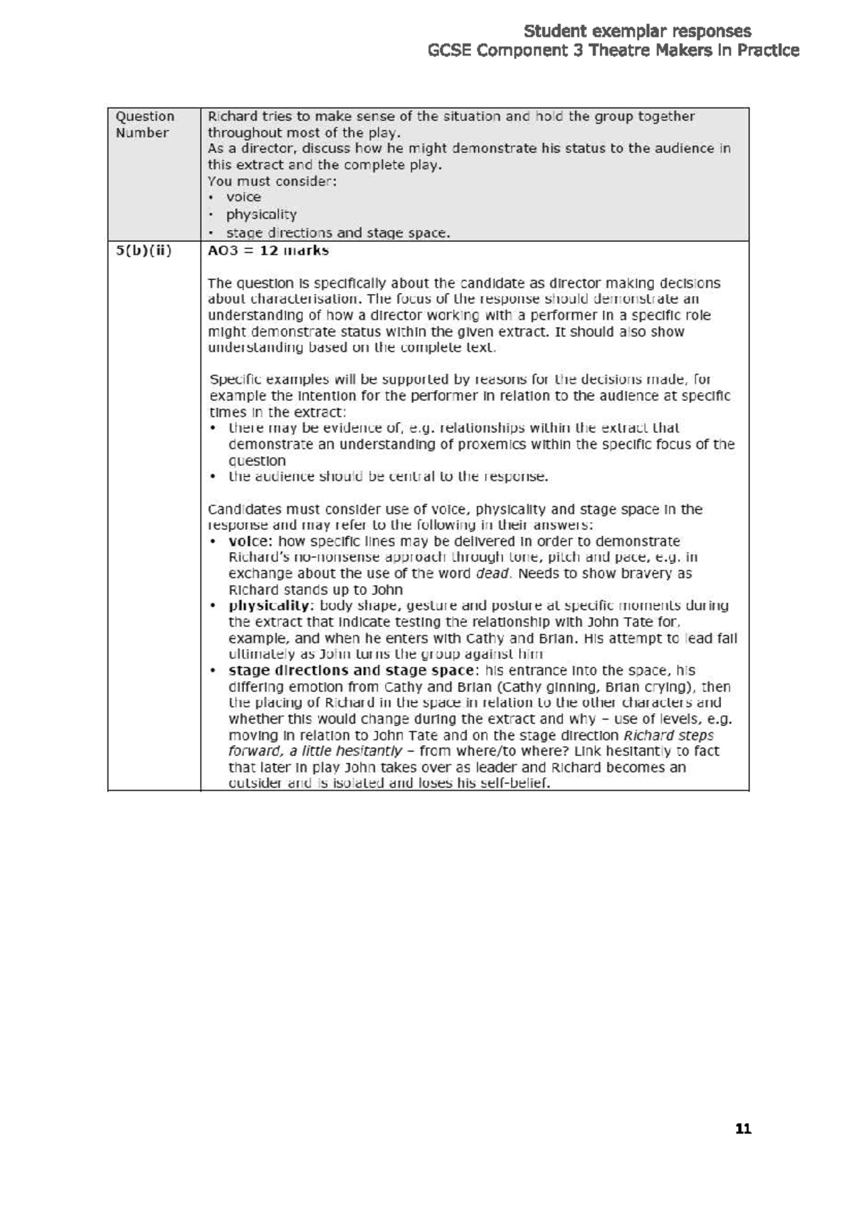 GCSE Component 3 Theatre Makers: Understanding Richard's Status as ...