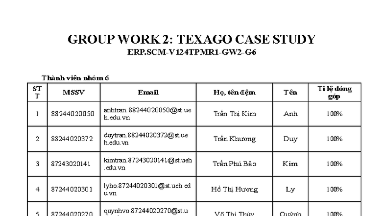 GROUP WORK 2: TEXAGO CASE STUDY Analysis and Results - Studocu