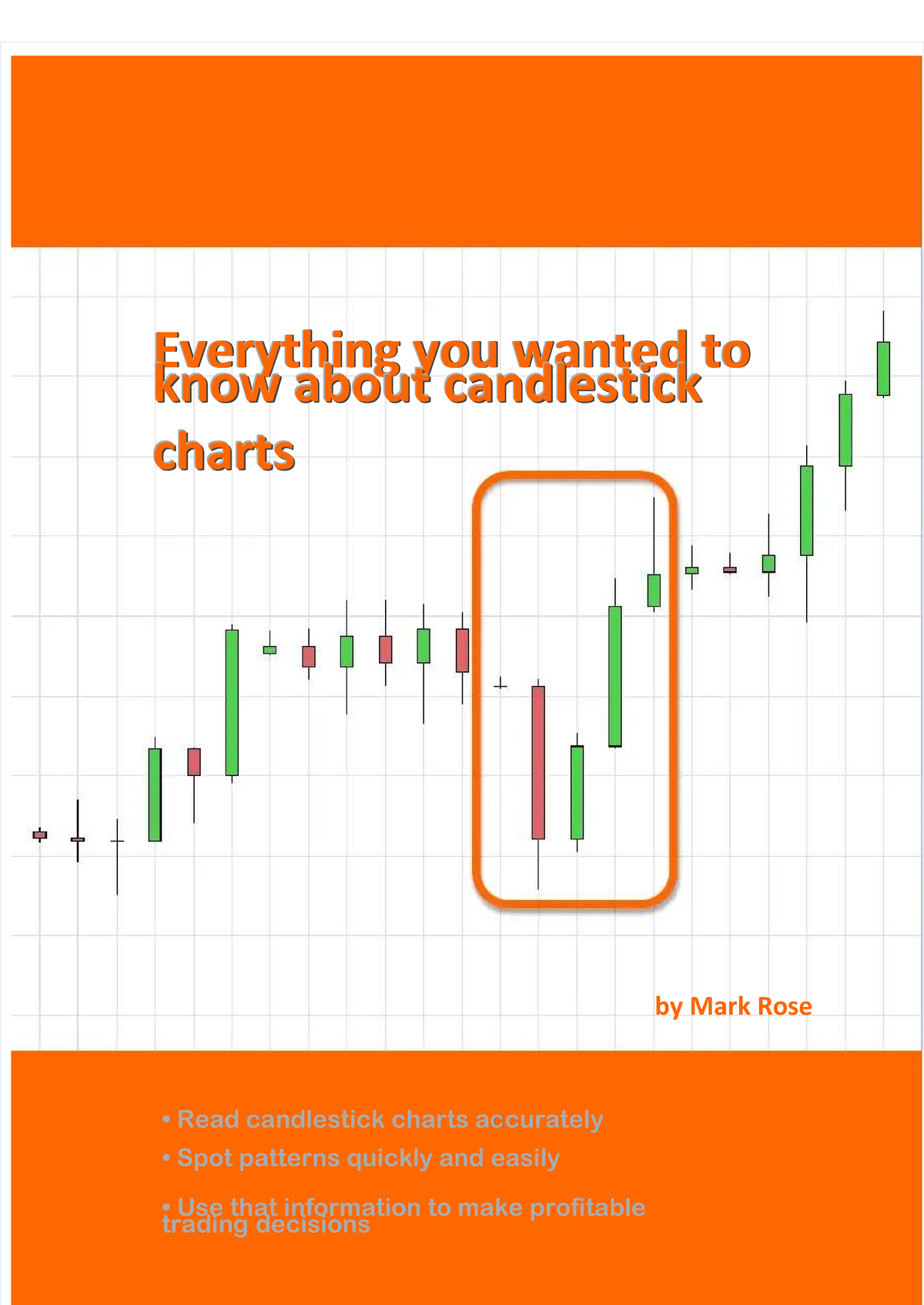 Candlestick Patterns Study Guide - Essential Trading Insights - Studocu
