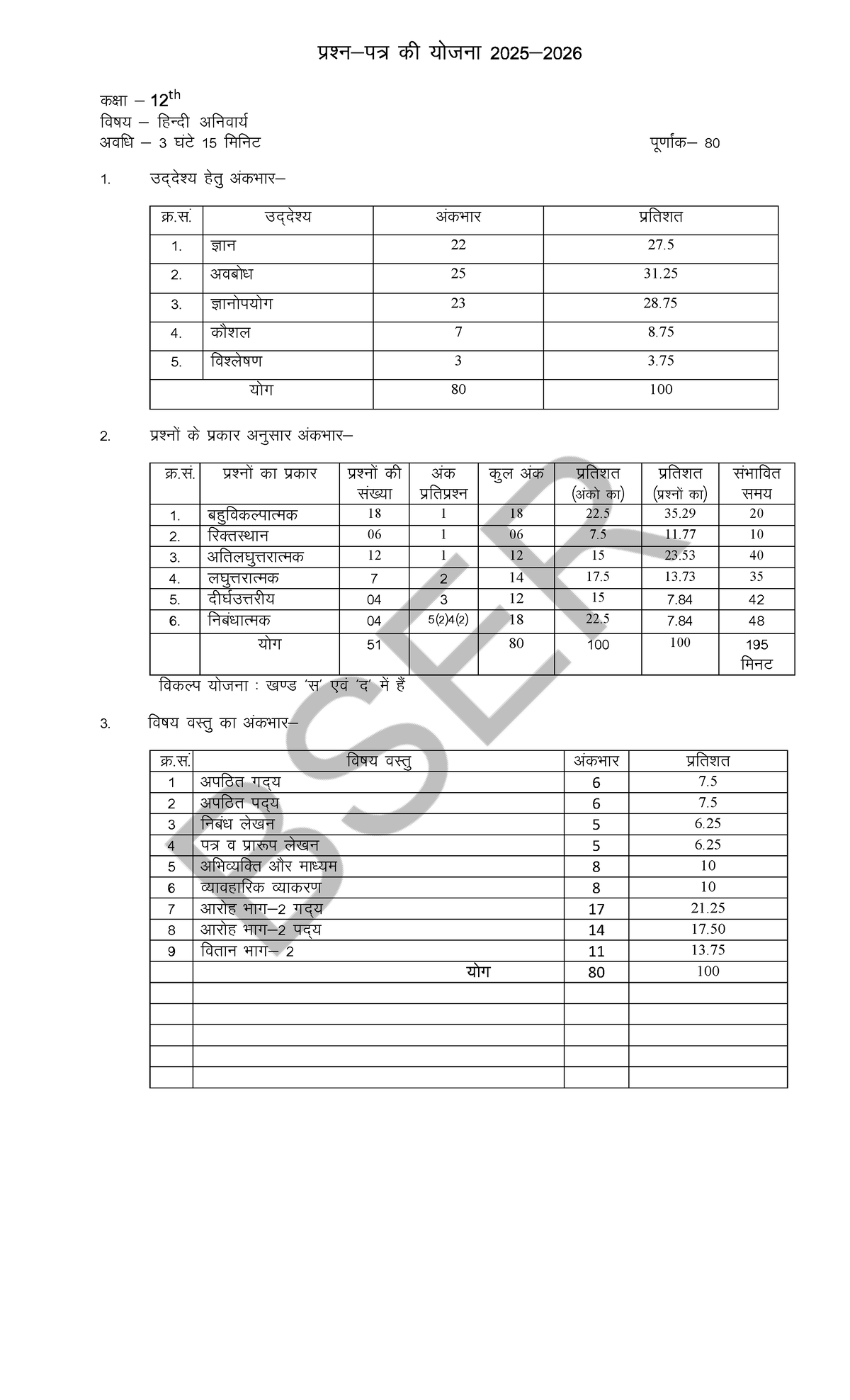 Hindi MP Model Paper 2025-2026: 12th Grade Exam Guide - Studocu