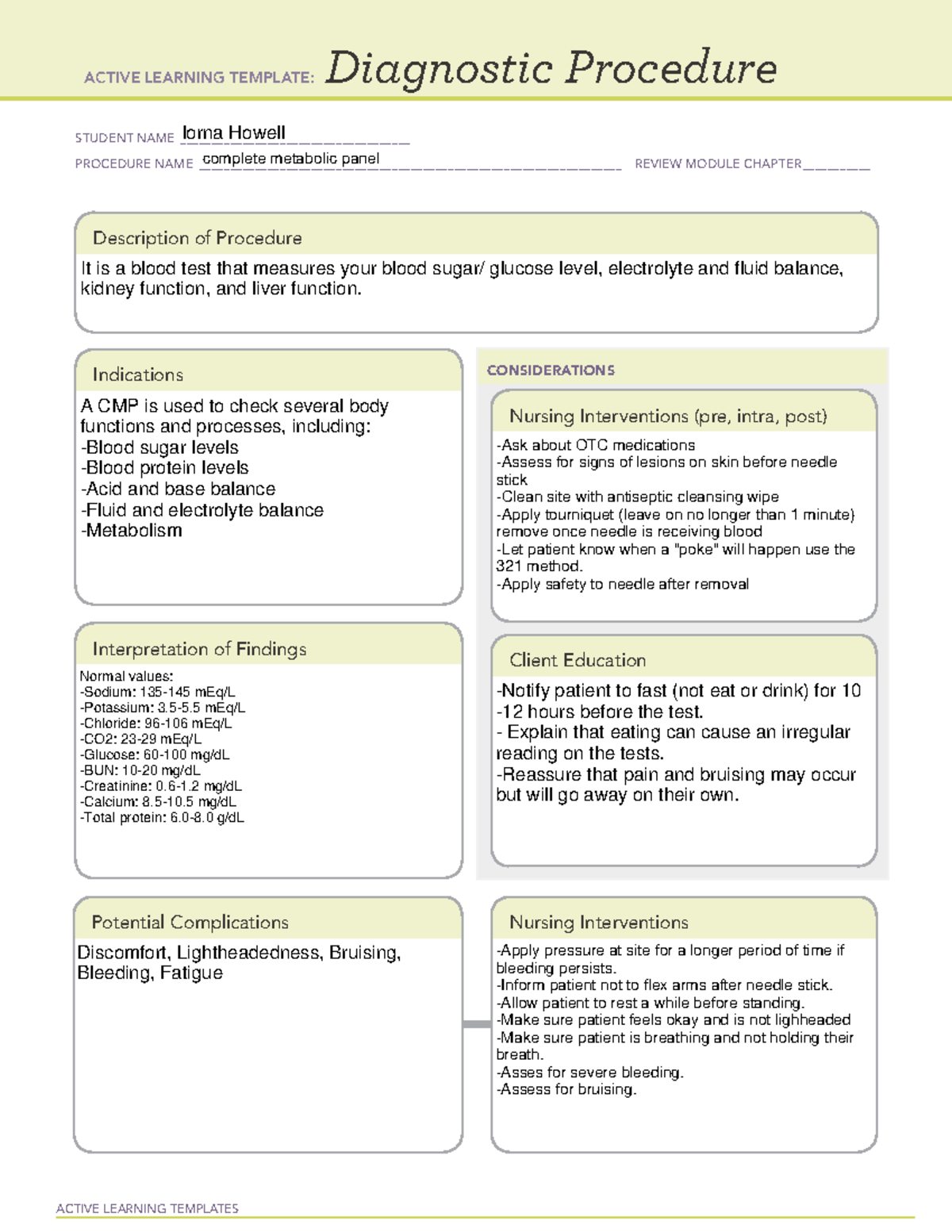 Metabolic panel 07 - ACTIVE LEARNING TEMPLATES Diagnostic Procedure ...