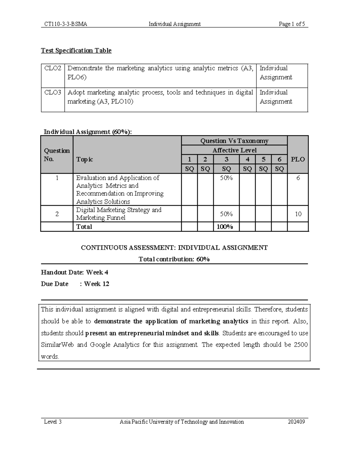 BSMA 202409 Individual Assignment: Marketing Analytics & Digital ...