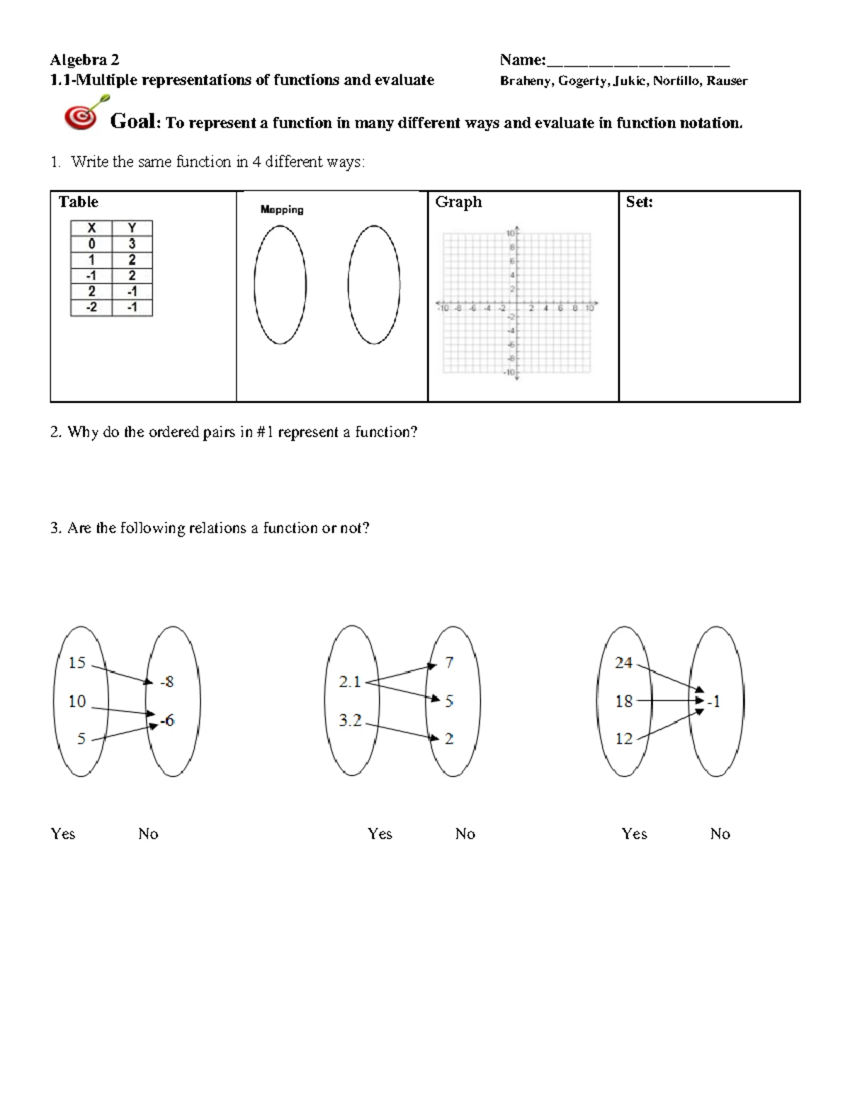 Math 250 - Summary Syllabus for Calculus I (Section 001) - Studocu