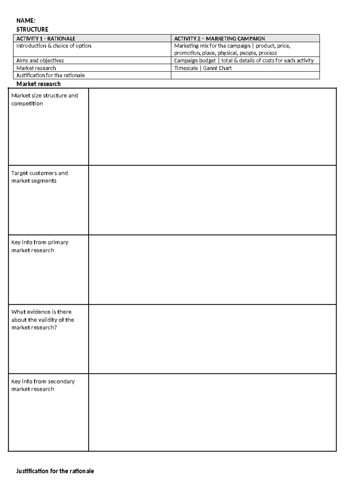 Unit 2 Activity 5 Evaluation: Database Structure Analysis - Studocu