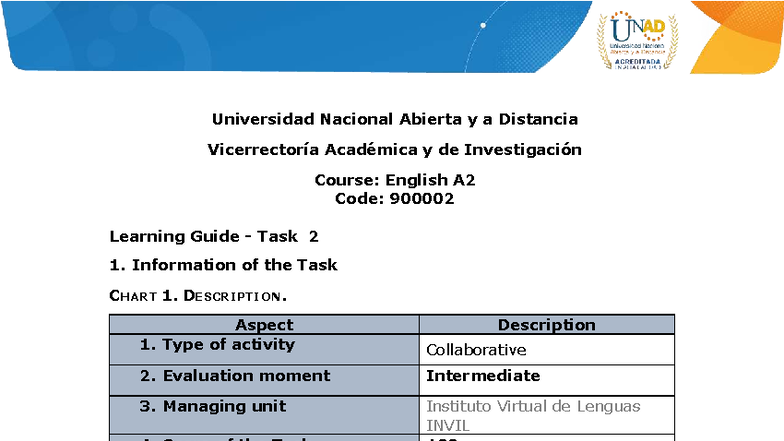 Learning Guide - Task 2: English A2 - Collaborative Activities - Studocu