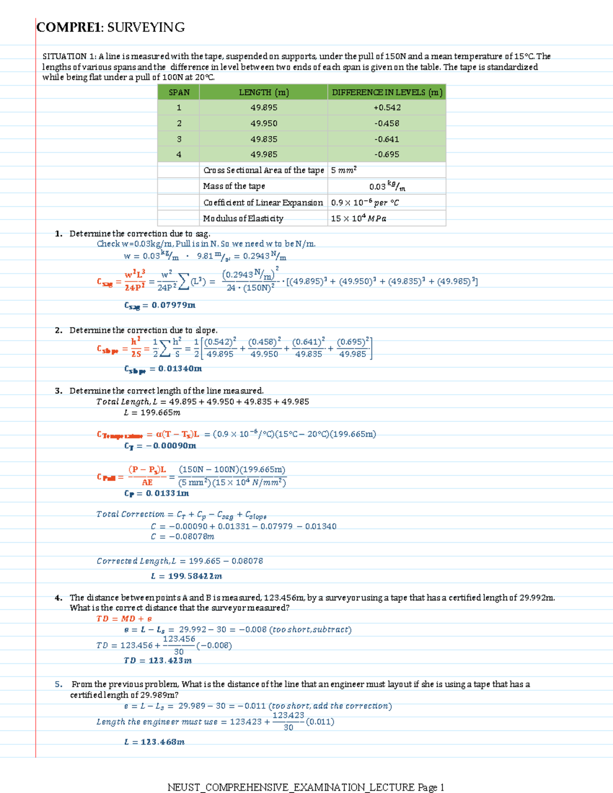 WEEK 6 DT3 Solutions - Pre-Board Exam Analysis and Corrections - Studocu