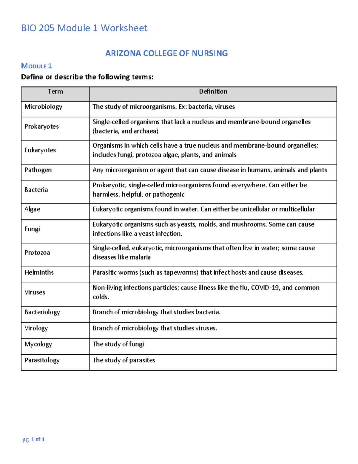 BIO 205 Module 1 Microbiology Worksheet and Definitions - Studocu