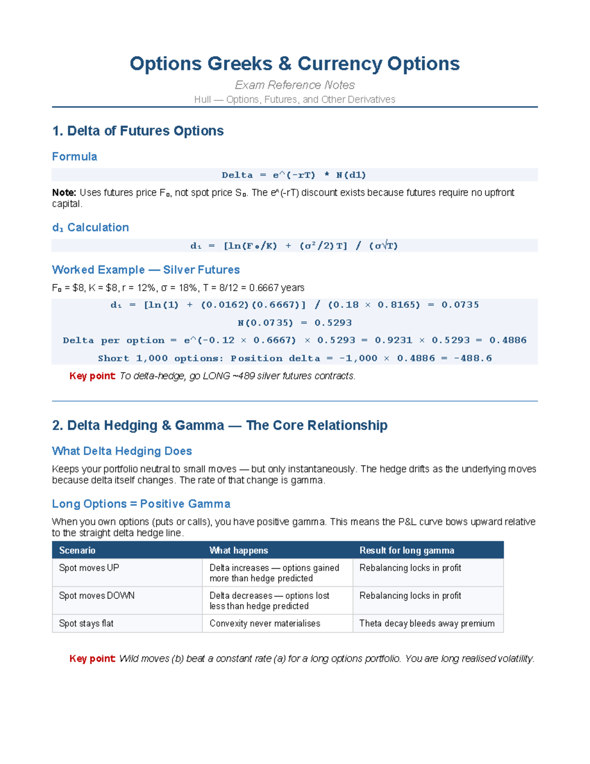 Options Greeks Currency Options Exam Reference Notes - Studocu