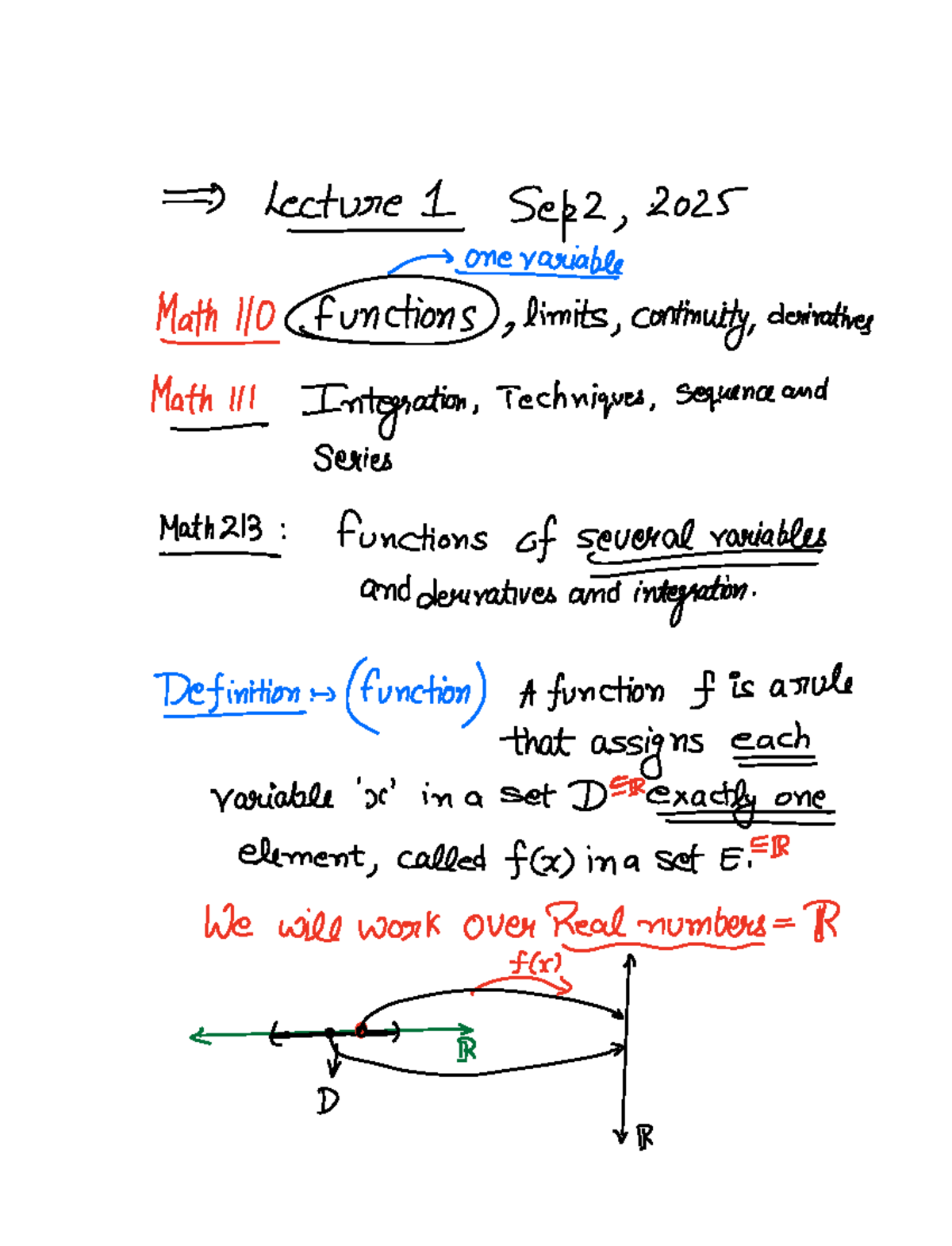 Lecture 1: Math 110 & Math 213 - Functions, Limits, and Continuity ...
