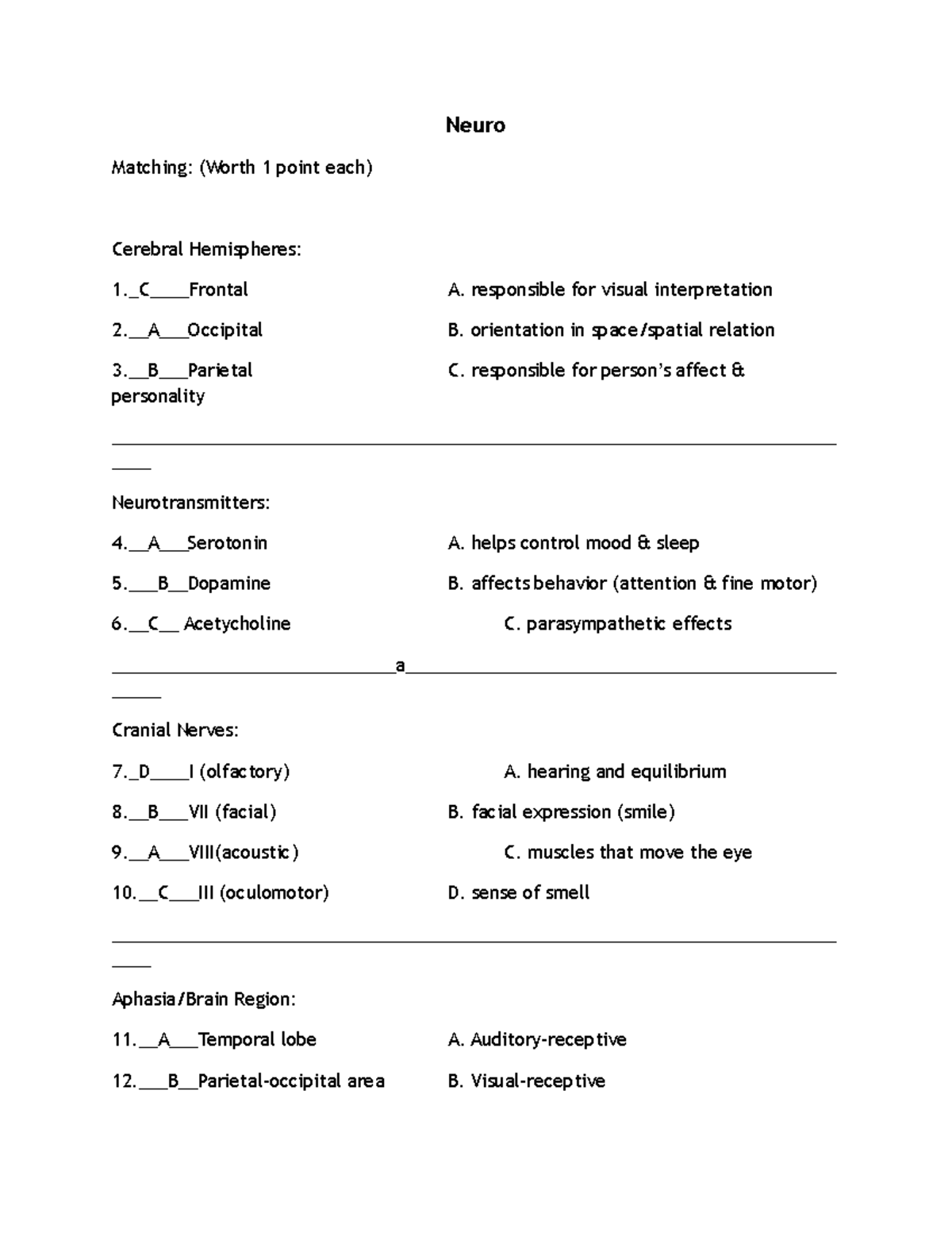 Neuro Activity - Final Exam Review and Practice Questions - Studocu