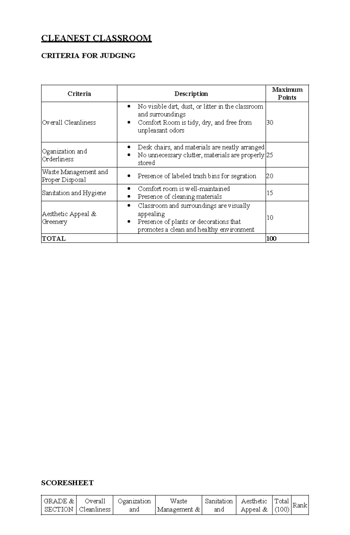 CLEANEST CLASSROOM CRITERIA: JUDGING GUIDE & SCORESHEET - Studocu