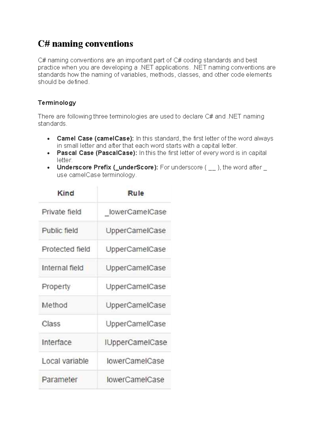 .NET Naming Conventions: Best Practices for Coding Standards - Studocu