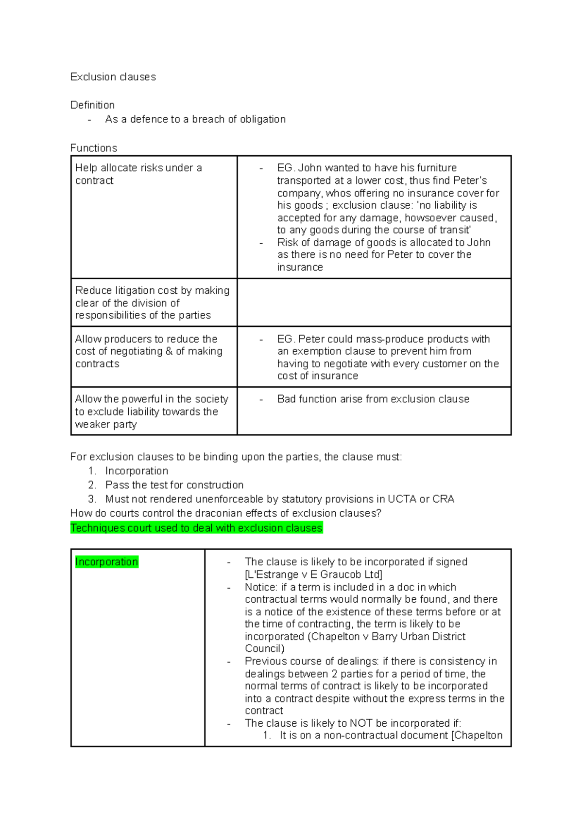 Exclusion Clauses and Their Legal Implications: A Comprehensive Study ...