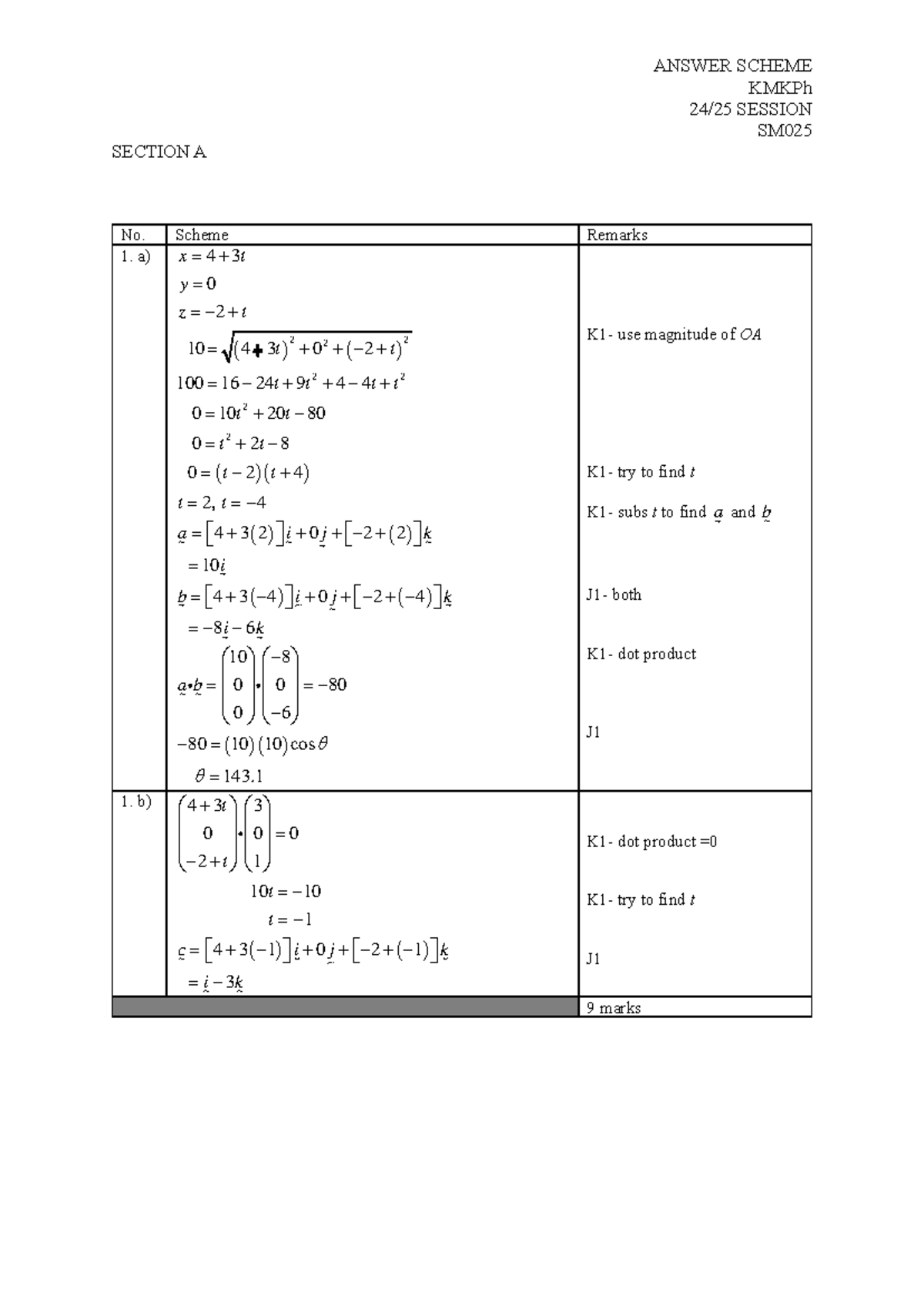 ANSWER SCHEME KMKPh SESSION SM025 - Detailed Solutions and Remarks - Document Preview