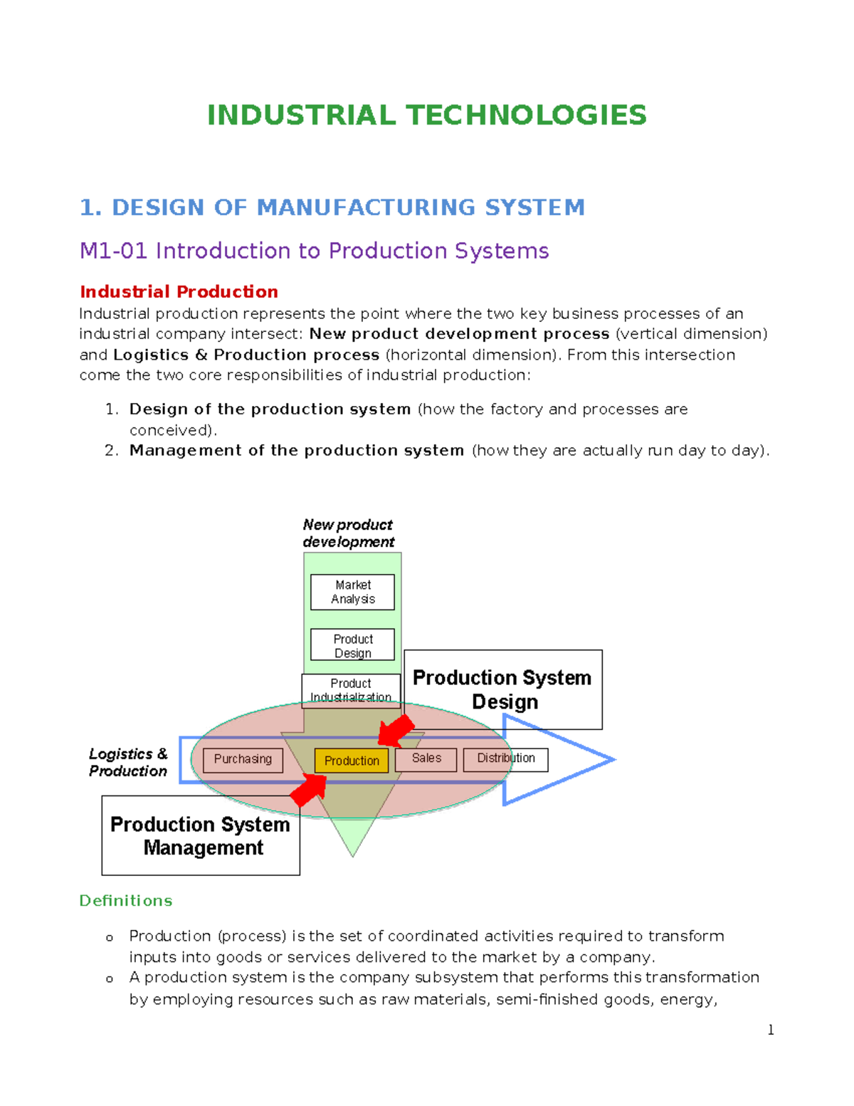 INDUSTRIAL TECHNOLOGIES 1: DESIGN OF MANUFACTURING SYSTEMS Overview ...