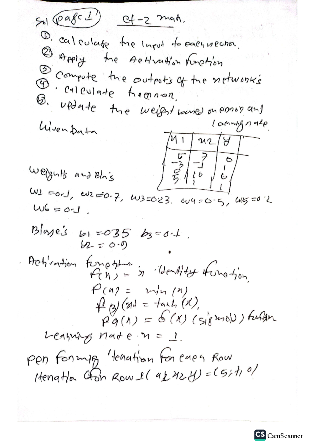 CT 2 3 Math - Solutions for ML Activation Functions and Weight Updates ...