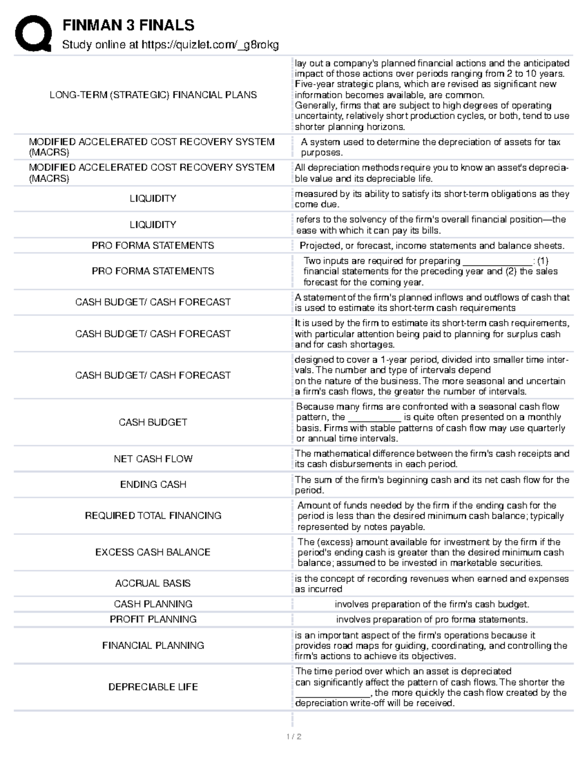 FINMAN 3 - Final Exam Study Notes on Strategic Financial Planning - Studocu