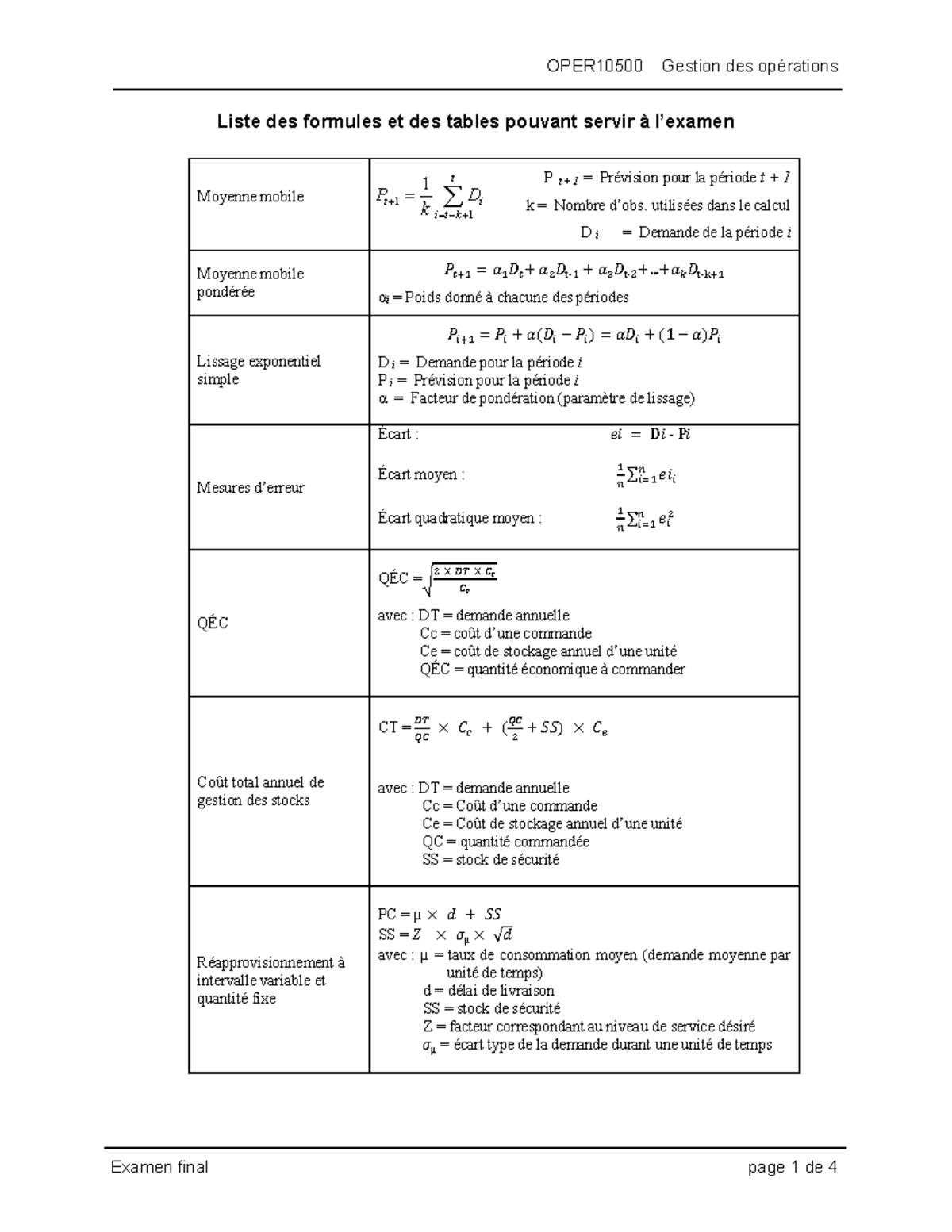 OPER10500 Gestion des opérations Formules et Tables - Examen Final ...