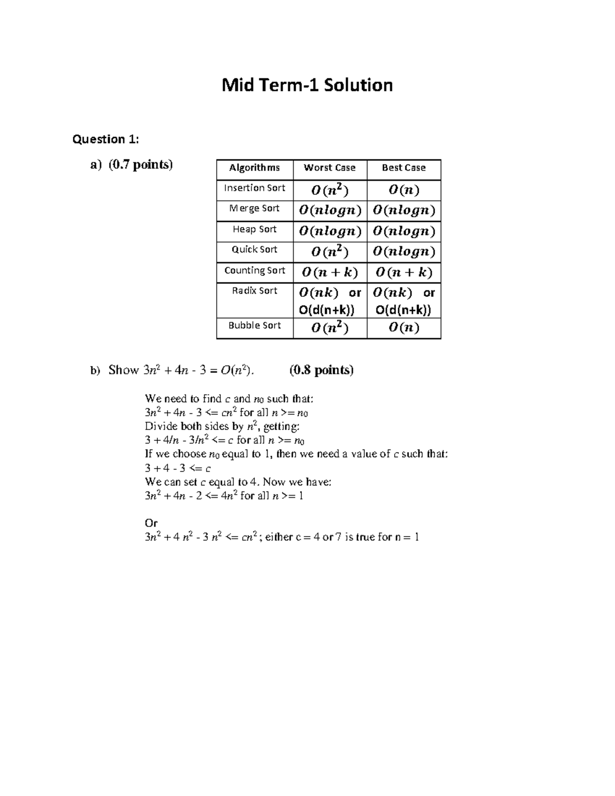 Mid1 2017 September Solution v1 - Mid Term-1 Solution Question 1: a) (0 ...
