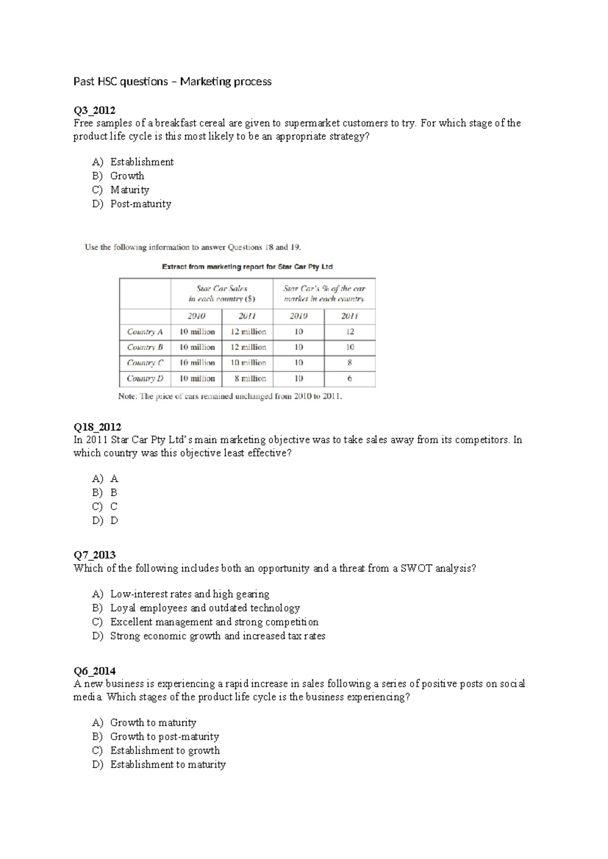 Past HSC Questions: Marketing Process Insights and Strategies - Studocu