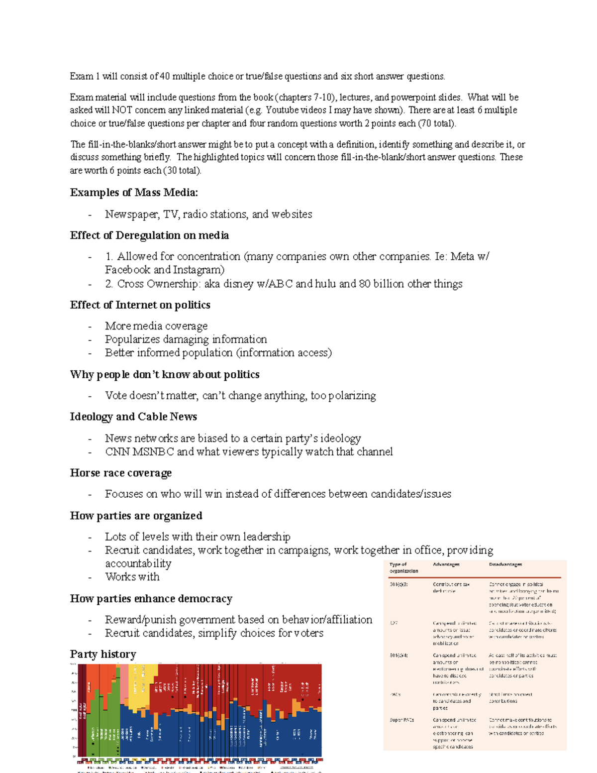 PSC101 Exam 2 Comprehensive Study Guide on Mass Media & Politics - Studocu
