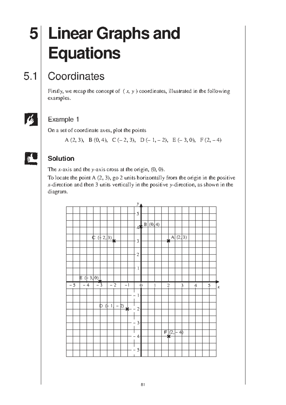MEP Y9 Linear Graphs and Equations Practice Book A 5.1 - Studocu