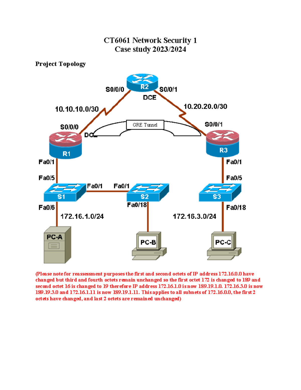 CT6061 Network Security 1: 2023 Case Study on Project Topology and ...