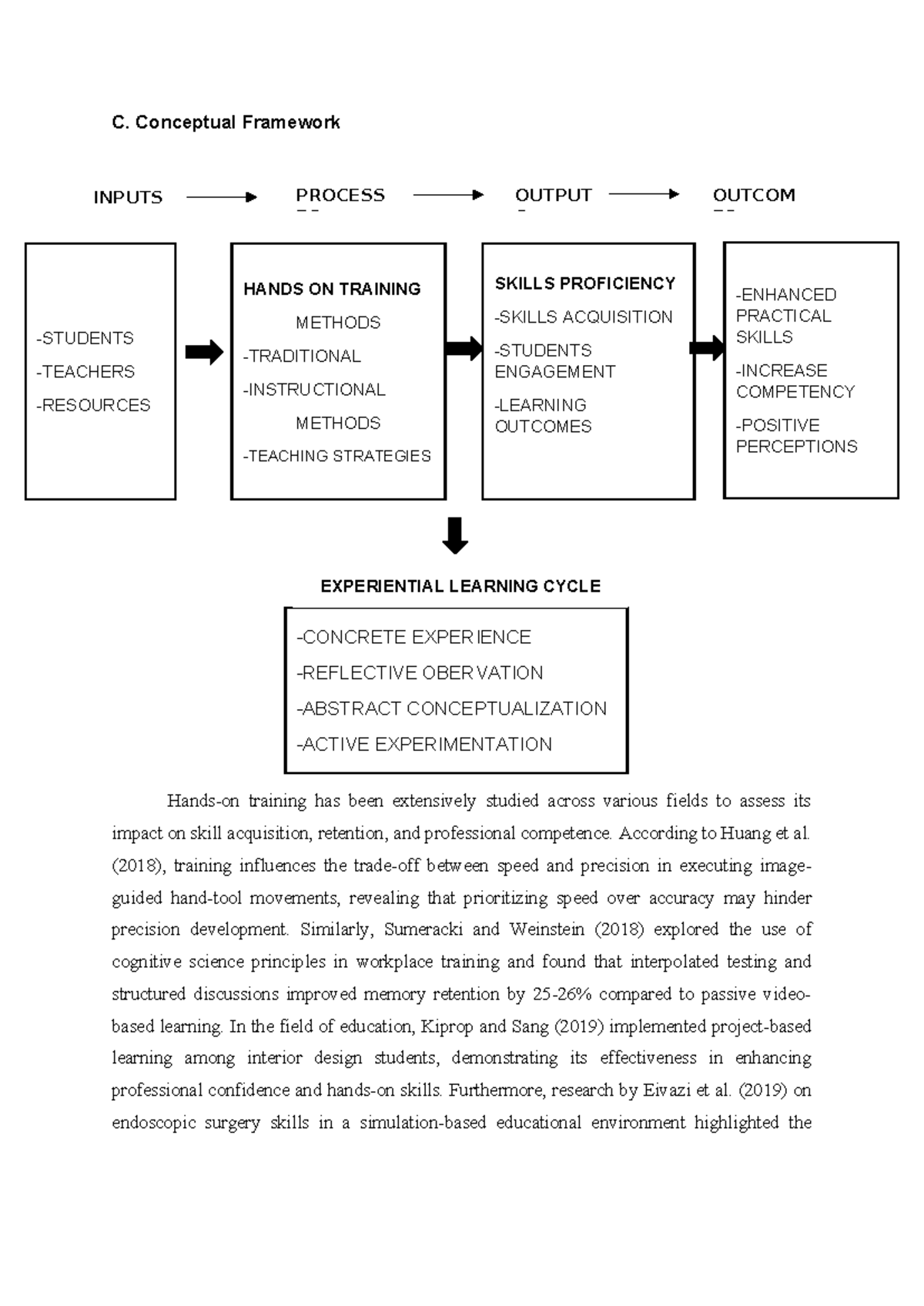 Conceptual Framework - Impact of Hands-On Training on Skills ...