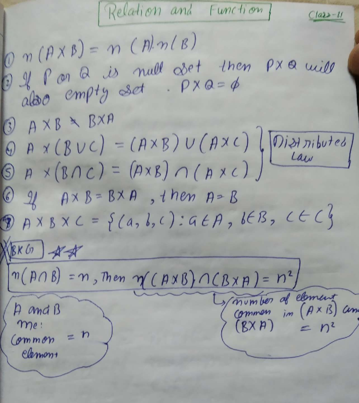 Domain, Basic Maths - Good - [ · /Pr1/ii