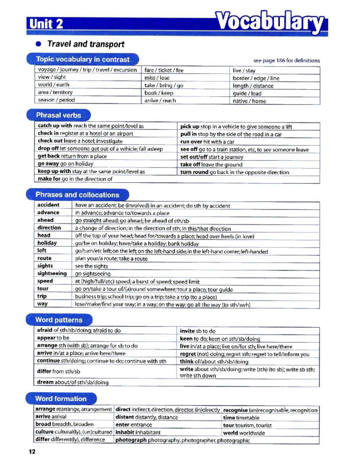 S7 3.1.2. VB. Unit 2 - Travel and Transport Vocabulary Guide - Studocu