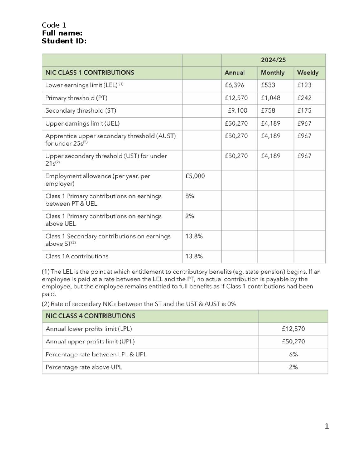 Code 1 - Class 1 NIC Calculations and Employer Contributions - Studocu