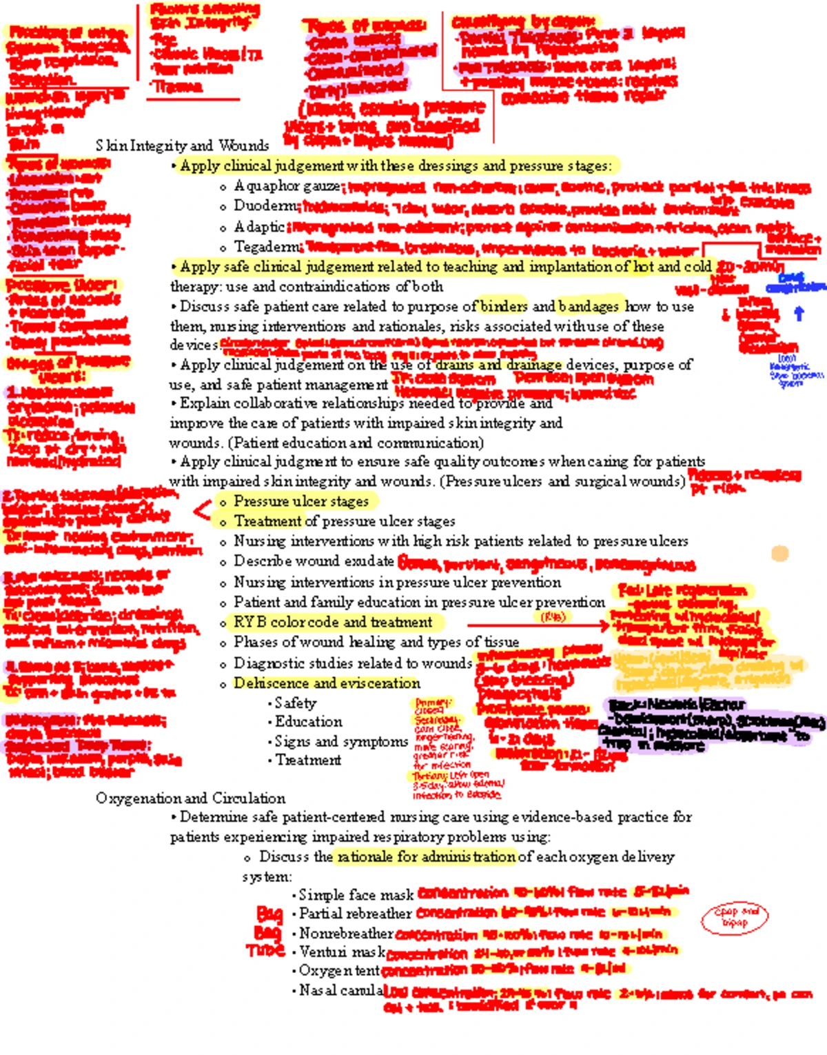 NUR155 Exam 3 Review - Skin Integrity and Wounds Apply clinical ...