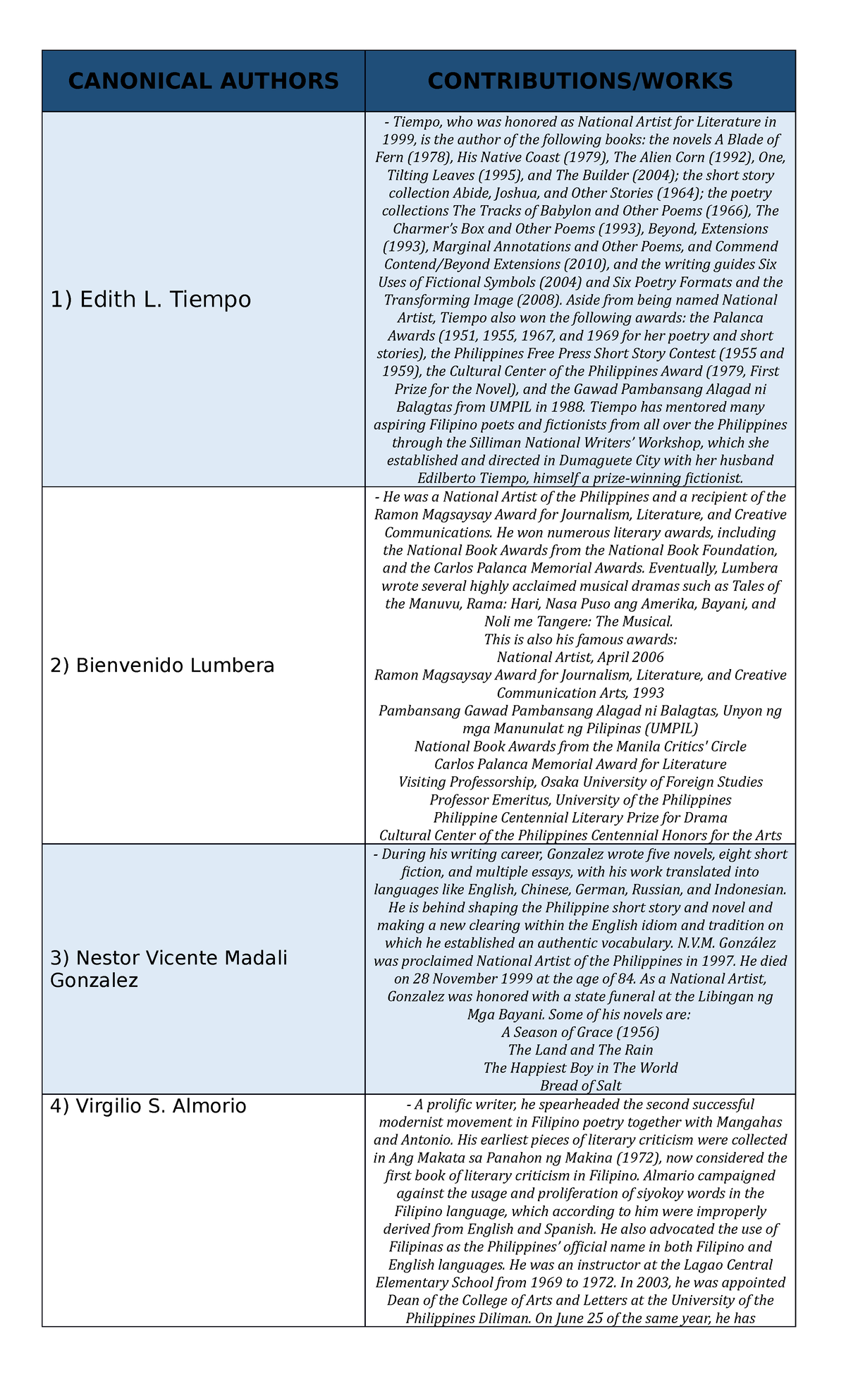 21st-lit - Contributions of Key Filipino Authors: A Survey - Studocu