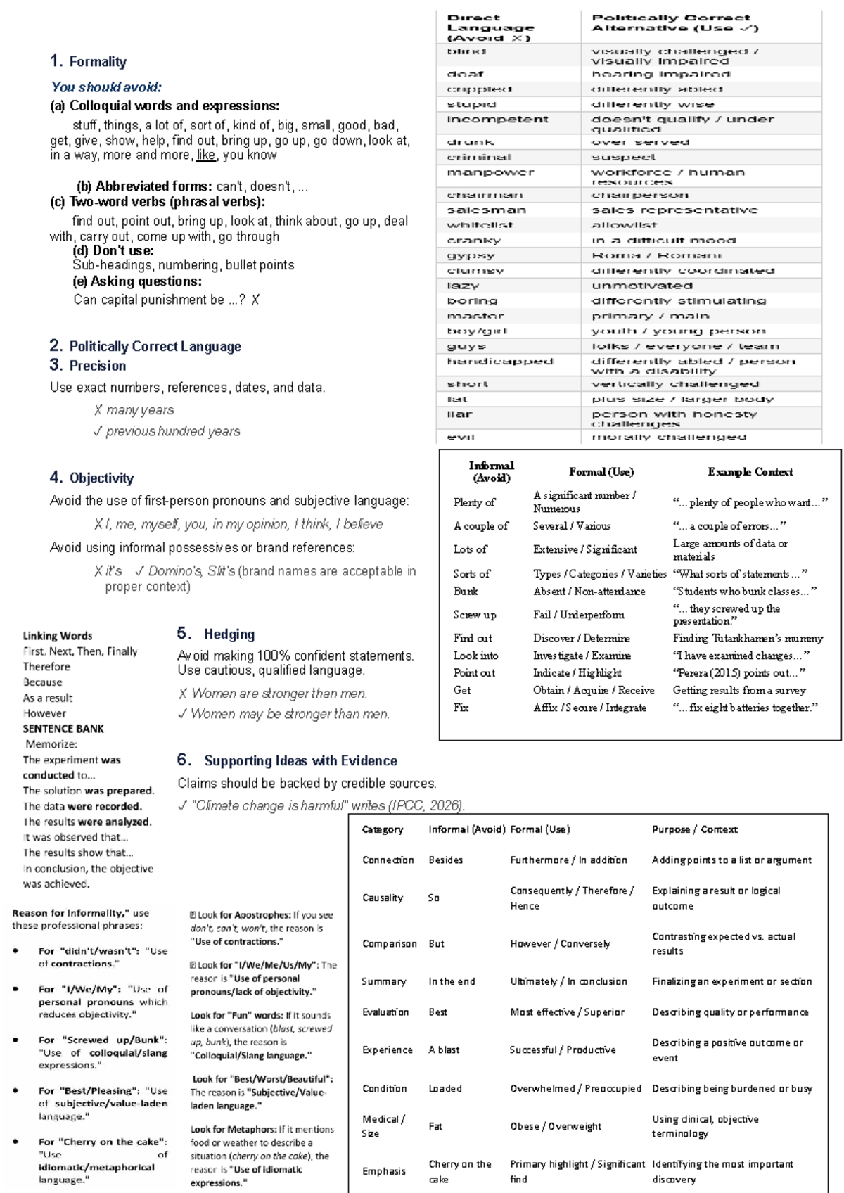 English 2: Formal Writing Guidelines and Best Practices - Studocu
